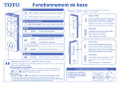 Toto G500 Guide De Base