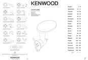 Kenwood KAX910ME Instructions