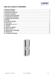 Seifert 755501B001 Manuel D'utilisation