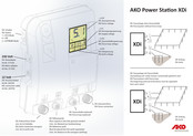 AKO XDi 7500 Digital Mode D'emploi