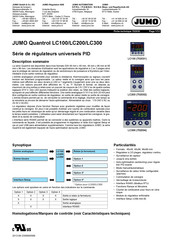 JUMO Quantrol LC200 Mode D'emploi