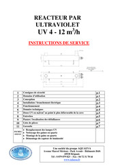 aquaeva TALASSA Instructions De Service