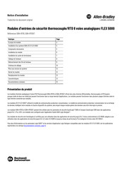 Allen-Bradley 5094-IRT8S Notice D'installation