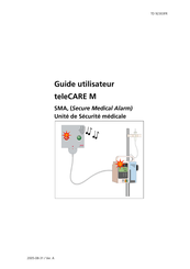 SMA teleCARE M Guide Utilisateur