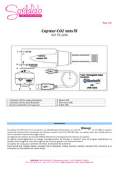 SORDALAB PS-3208 Mode D'emploi