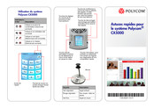 Polycom CX5000 Guide Rapide