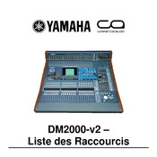 Yamaha DM2000-v2 Guide Rapide