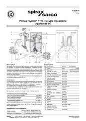 Spirax Sarco Pivotrol PTF4 Mode D'emploi