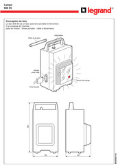 Legrand 608 95 Guide Rapide
