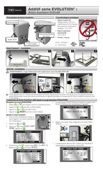 Toro EVOLUTION Série Guide Rapide
