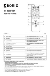 König KN-RCSENIOR Mode D'emploi