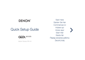 Denon CEOL piccolo Guide D'installation Rapide