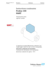 Endress+Hauser HART Proline 100 Instructions Condensées