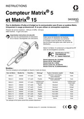 Graco Matrix 15 257120 Instructions