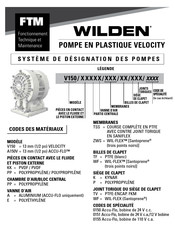 Wilden V150 Serie Mode D'emploi