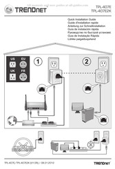 TRENDnet TPL-407E2K Guide D'installation Rapide