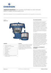 Emerson ANDERSON GREENWOOD 5910C Mode D'emploi