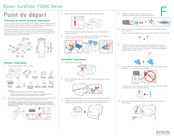 Epson SureColor F2000 Série Point De Départ