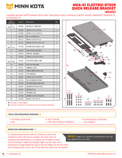 Johnson Outdoors MINN KOTA MKA-51 Guide D'installation