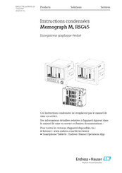 Endress+Hauser Memograph M RSG45 Instructions Condensées