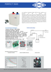 OEG Perfect 5500 Mode D'emploi