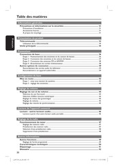 Philips HTR5204/12 Mode D'emploi