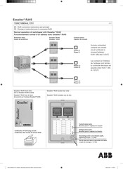 Abb Essailec RJ45 Guide Rapide