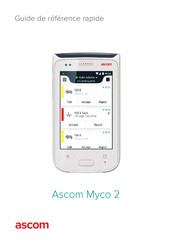 ASCOM Myco 2 Guide De Référence Rapide