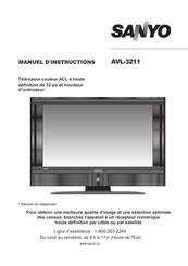 Sanyo AVL-3211 Manuel D'instructions