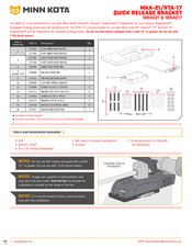 MINN KOTA 1854021 Mode D'emploi