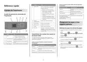 Lexmark MS711 Mode D'emploi