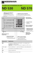 Heidenhain ND 530 Mode D'emploi