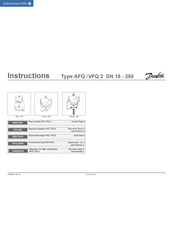 Danfoss AFQ 2 Instructions