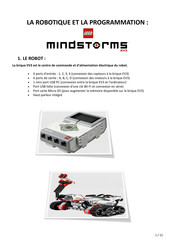 Lego mindstorms EV3 Mode D'emploi