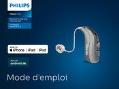 Philips HearLink 5030 MNR T R Mode D'emploi