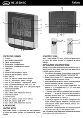 Trevi ME 3120 RC Mode D'emploi