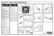 Lincoln Electric CRUISER TRACTOR Guide Demarrage Rapide