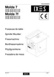 Scheppach IXES Molda 7 Mode D'emploi
