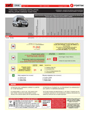 Fortin EVO ONE THAR-FOR4 Manuel D'installation