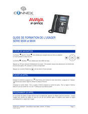 Avaya 96 Série Guide De L'usager