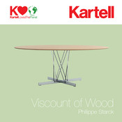 Kartell Philippe Starck Mode D'emploi