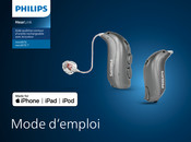 Philips HearLink miniRITE Mode D'emploi