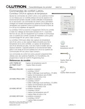 Lutron CVCA Caractéristiques Du Produit