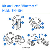 Nokia BH-104 Mode D'emploi