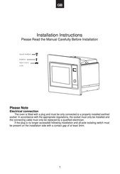 Smeg FMIU020X Instructions D'installation