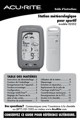 ACU-RITE 02052 Guide D'instructions