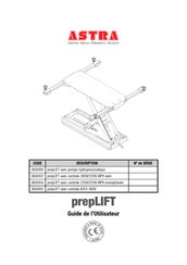 Astra AE6000 Guide De L'utilisateur