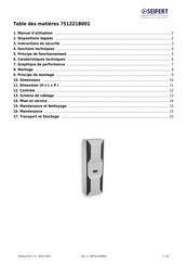 Seifert 751221B001 Manuel D'utilisation