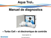 Hayward Aqua Trol Turbo Cell Manuel