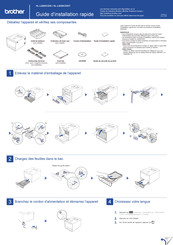 Brother HL-L9200CDW Guide D'installation Rapide
